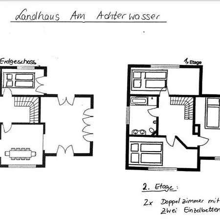 Am Achterwasser Mit Bootssteg Grussow